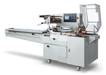 De horizontale Vergeldende Automatische Machine van de Zakverpakking met Hoekplaatapparaat