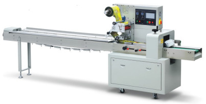 Automatische Roterende Horizontale de Machinefilm die van de Stroomverpakking naar beneden trekken