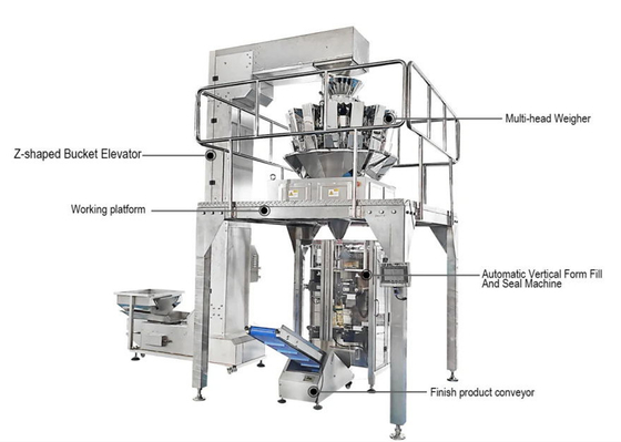 Van de de Korrelverpakking van de bladfilm Verticale Automatische van de Machinecpp de Film Wegende Lift
