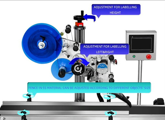 Één Zij Etiketteringsmachine Detergent Automatische Machine van de Doosverpakking Zelfklevende Sticker